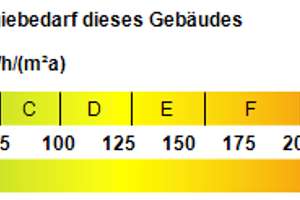 Oben ankommen! – Die vollständige Adresse der Immobilie erhältst du vom Anbieter., 21244 Buchholz in der Nordheide – Vorschaubild 20