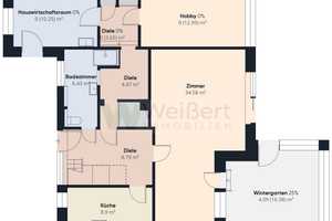 Ihr neues Zuhause: Gepflegtes Einfamilienhaus
mit Wintergarten, großzügigem Garten & Doppel-Carport – Steinburg (Kreis) – Vorschaubild 16