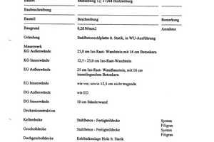 Großzügiges Zweifamilienhaus in ruhiger, grüner Randlage von Boitzenburg (UM) – Mühlenweg 12, 17268 Uckermark (Kreis) – Vorschaubild 30