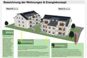 Musterwohnung zum Aktionspreis! 91m² Gartenwohnung  - Sofort bezugsfertig!  QNG  zertifiziert. – Fliederstraße 25, 85053 Südost, Ingolstadt – Vorschaubild 3