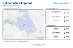***Gemütlichkeit auf 3 Zimmer - bezugsfrei - in Reinickendorf*** – Die vollständige Adresse der Immobilie erhältst du vom Anbieter., 13405 Reinickendorf (Ortsteil), Berlin – Vorschaubild 18