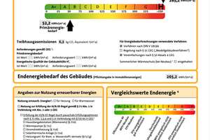 Doppelhaushälfte in Bestlage – Die vollständige Adresse der Immobilie erhältst du vom Anbieter., 86956 Schongau – Vorschaubild 24