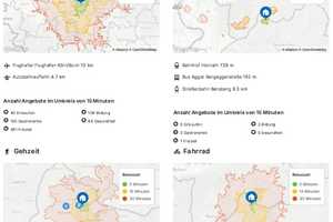 großzügiges, freistehendes Einfamilienhaus mit viel Potenzial in schöner Wohnlage von Lohmar – Rhein-Sieg-Kreis – Vorschaubild 8
