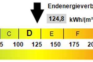 Modernes Reihenendhaus in ruhiger Lage von Ennepetal – Ennepe-Ruhr-Kreis – Vorschaubild 18