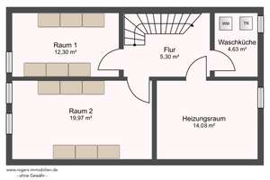 ROGERS: Viel Platz, ruhige Südlage und einmalige Option auf über 1.000 m² Gesamtgrundstück – Die vollständige Adresse der Immobilie erhältst du vom Anbieter., 81247 Obermenzing, München – Vorschaubild 15