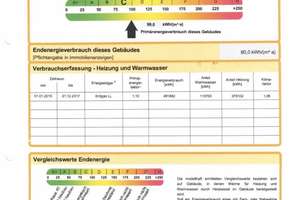 Stilvoll kernsanierte 3-Zimmer-Wohnung mit Balkon, Aufzug & in begehrter Lage von Kirchdornberg – Die vollständige Adresse der Immobilie erhältst du vom Anbieter., 33619 Dornberg, Bielefeld – Vorschaubild 12