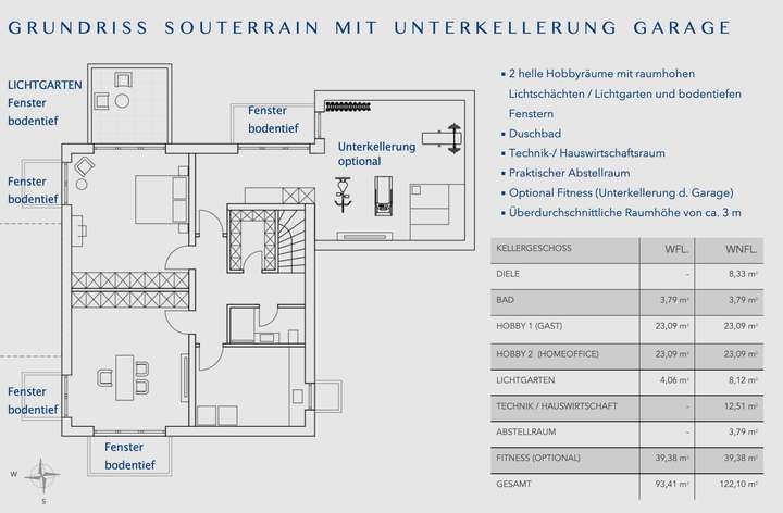 Grundriss Souterrain