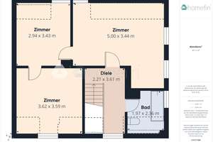 Einfamilienhaus | Potenzial in Rheinnähe | Gepflegtes Gartengrundstück in begehrter Lage – Die vollständige Adresse der Immobilie erhältst du vom Anbieter., 50999 Sürth, Köln – Vorschaubild 24