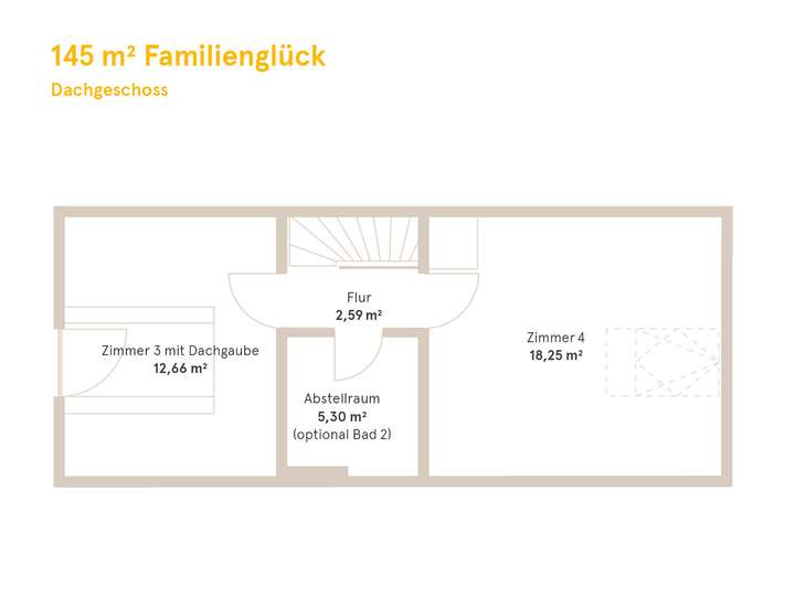 Grundriss Dachgeschoss