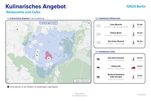 Property thumbnail 33