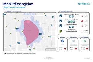 1-Zimmer-Altbauwohnung mit großem Wohnbereich und individuellem Ausbaupotenzial im Bayrischen Viert – Die vollständige Adresse der Immobilie erhältst du vom Anbieter., 10779 Wilmersdorf, Berlin – Vorschaubild 8
