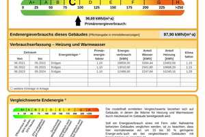 Einfamilienhaus in Hooksiel – Ruhige Lage, barrierefreies Erdgeschoss, Sauna, Garage und Stellplatz – Friesland (Kreis) – Vorschaubild 34
