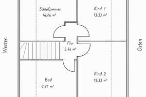 Wohnen mit Charakter: Einfamilienhaus in Berlin-Bohnsdorf – Sandbacher Weg 13a, 12526 Bohnsdorf, Berlin – Vorschaubild 3