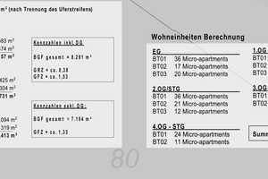 PROVISIONSFREI vom Eigentümer: 311 Mikroapartments in direkter Berliner Wasserlage im Bau – Berlin – Vorschaubild 5
