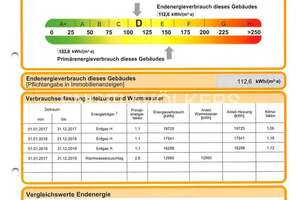 Wohnen, wo andere spazieren gehen - moderne Doppelhaushälfte mit Charme und Familienkomfort an de... – Die vollständige Adresse der Immobilie erhältst du vom Anbieter., 72766 Reutlingen-Mitte, Reutlingen – Vorschaubild 9