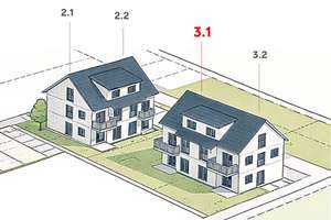 KFW Kredit ab 0,01% Zins! Doppelhaushälfte mit Einliegerwohnung inkl. großem Grundstück – St.-Georg-Straße 33c, 76771 Hördt – Vorschaubild 21