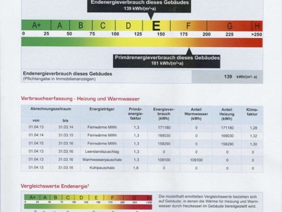 Energieausweis Augustaanl.49 -