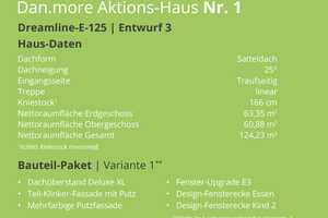 Familien müssen bei diesem Zinssatz bauen! Bis zu 270.000€ sichern! – Oder-Spree (Kreis) – Vorschaubild 3