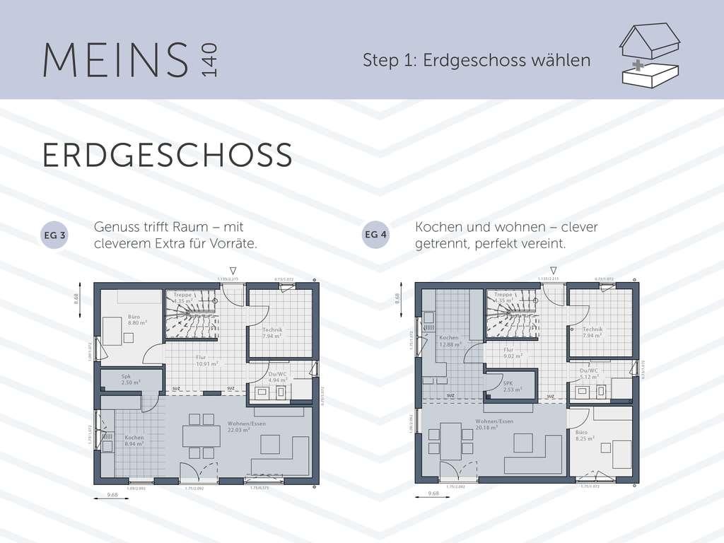 Immobilie in Berod bei Wallmerod - Schlüsselfertiges Eigenheim – Ihr Wohntraum ohne Baustress! - Bild 4