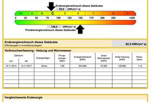 teilrenovierte 3,5-Zimmer Wohnung mit Aufzug & Balkon (Süden) in Höntrop – Einsteinweg 19, 44869 Höntrop, Bochum – Vorschaubild 23