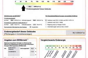 Wohntraum: schicke 2 Zi. Whg. mit Balkon, EBK ,Parkblick & zentrumsnah – Die vollständige Adresse der Immobilie erhältst du vom Anbieter., 80999 Untermenzing, München – Vorschaubild 22