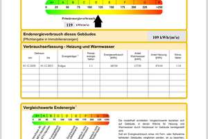 3-FH am Stadtpark - S-Bahn - aktuell 4,5% Mietrendite – Reisstraße 16, 70435 Zuffenhausen-Am Stadtpark, Stuttgart – Vorschaubild 37
