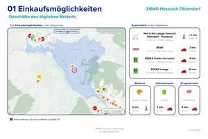 Raum für Familie, Ideen und Lieblingsmomente – Hameln-Pyrmont (Kreis) – Vorschaubild 21