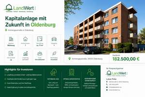 Attraktive 3-Zimmer-Kapitalanlage (ca. 70 m²) mit Balkon & Stellplatz – sofortige Mieteinnahmen.