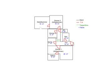 Property thumbnail 3