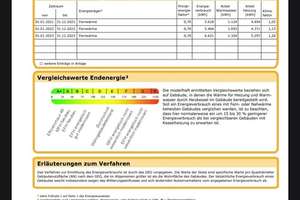 Reihenhaus Haselhorst 130 qm 5 Zimmer 2 Abstellräume Havelnähe – Die vollständige Adresse der Immobilie erhältst du vom Anbieter., 13599 Haselhorst, Berlin – Vorschaubild 9