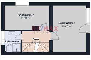 Gepflegtes Reihenendhaus mit viel Platz! – Die vollständige Adresse der Immobilie erhältst du vom Anbieter., 30457 Mühlenberg, Hannover – Vorschaubild 24