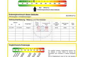 Zwei Mehrfamilienhäuser in bester Lage und Zustand – Die vollständige Adresse der Immobilie erhältst du vom Anbieter., 9247 Röhrsdorf, Chemnitz – Vorschaubild 21