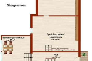 Besonders und SCHÖN WOHNEN - Ruhig, traditionell, saniert. Autark mit guter Infrastruktur – Die vollständige Adresse der Immobilie erhältst du vom Anbieter., 84061 Ergoldsbach – Vorschaubild 19