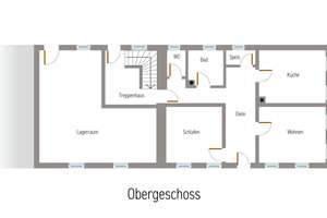 Garten Paradies - Idyllisches großzügiges Anwesen / Bauernhof / Dreifamilienhaus nähe Erding – Die vollständige Adresse der Immobilie erhältst du vom Anbieter., 85435 Erding – Vorschaubild 11