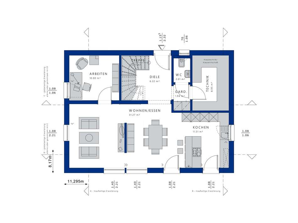 EVO  TYP EG   SD FD PD ()