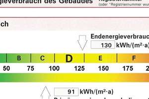 Ruhige Zentrale 1 Zimmer Wohnung mit Balkon und Potenzial  – Die vollständige Adresse der Immobilie erhältst du vom Anbieter., 34127 Nord (Holland), Kassel – Vorschaubild 14