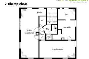 Exklusives Wohn- und Geschäftshaus im Villenstil in Weiler-Simmerberg zu verkaufen – Lindau (Bodensee) (Kreis) – Vorschaubild 85