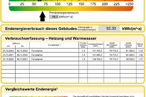 2 Zimmer: Aufzug, TG-platz, weitesgehend barrierefrei, Baujahr 2016 – Die vollständige Adresse der Immobilie erhältst du vom Anbieter., 40223 Bilk, Düsseldorf – Vorschaubild 20