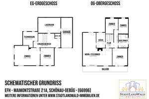 Ihr Projekt zum Vollenden: Einfamilienhaus zum Fertigstellen in direkter Waldrandlage mit Potenzial – Maimontstraße 21A, 66996 Schönau (Pfalz) – Vorschaubild 27