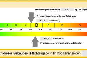 Sonniges 3-Familienhaus mit Garage in Windeck - PROVISIONSFREI! – Im Dall 12, 51570 Windeck – Vorschaubild 27