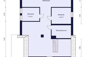 Brokstedter Hofidylle – historisches Wohnhaus, 
Bauernscheune mit Einliegerwohnung, Waldfläche und  – Die vollständige Adresse der Immobilie erhältst du vom Anbieter., 24616 Brokstedt – Vorschaubild 15