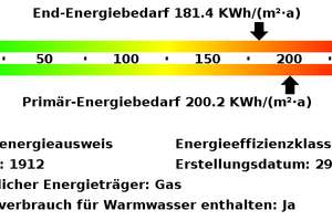 *** Sie träumen von einer modernisierten Altbauwohnung.. hier sind Sie richtig *** – Heerenstr. 37, 45145 Frohnhausen, Essen – Vorschaubild 17