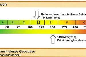 Ostsee, besonders schöne Lage, 2 Zimmerwohnung mit Balkon und Pkw-Stellplatz, 300 Meter zur Flensbur – Sandwighof 26, 24960 Glücksburg (Ostsee) – Vorschaubild 9