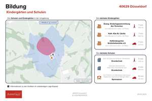 Property thumbnail 28