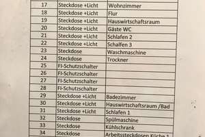 ab 01.09.2026: 3,5ZBK am Weidenauer Giersberg inkl. Küche; auch als WG geeignet – Stockweg 69, 57076 Weidenau, Siegen – Vorschaubild 28
