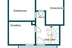 Charmantes Einfamilienhaus im Grünen – ruhige Sackgassenlage mit großem Grundstück – Die vollständige Adresse der Immobilie erhältst du vom Anbieter., 1744 Altenberg – Vorschaubild 21