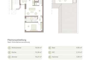 Erstbezug im neuen Dachgeschoss: 2-Zimmer-Wohnung mit Dachterrasse, Aufzug und Fischgrätparkett – Stresemannstraße 32, 10963 Kreuzberg, Berlin – Vorschaubild 9