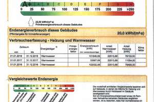 Neuwertige Erdgeschosswohnung zentral in Raunheim – Die vollständige Adresse der Immobilie erhältst du vom Anbieter., 65479 Raunheim – Vorschaubild 10