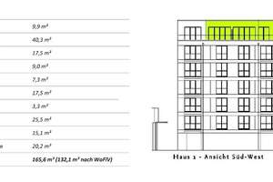 Traumhaft schönes 3-Zimmer Penthouse mit A/C, Aufdachterrasse und TG-Stellplatz in Mitte – 10179 Mitte (Ortsteil), Berlin – Vorschaubild 18