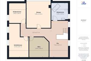 Property thumbnail 21